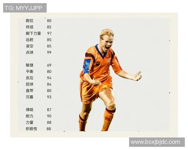 足球巨星奢华消费背后折射体育商业化与社会价值观冲突 足球巨星奢华消费背后折射体育商业化与社会价值观冲突