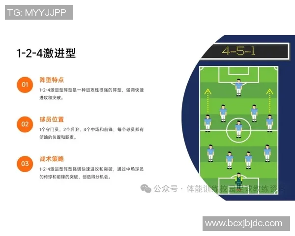 足球球星独特带球姿势解析与技巧展示 足球球星独特带球姿势解析与技巧展示